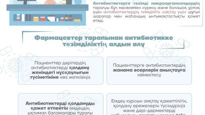Антибиотикке төзімділік